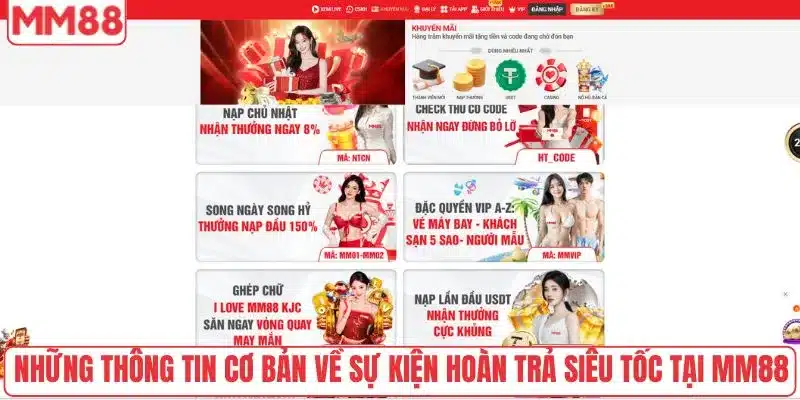 Hoàn Trả Siêu Tốc MM88 - Hoàn Tiền Cực Nhanh Trong 3 Phút 2 Những thông tin cơ bản về sự kiện hoàn trả siêu tốc tại MM88